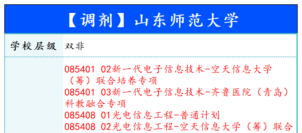 【240315】山东师范大学—085401 02新一代电子信息技术-空天信息大学（筹）联合培养专项、085408 01光电信息工程-普通计划-梦马考研