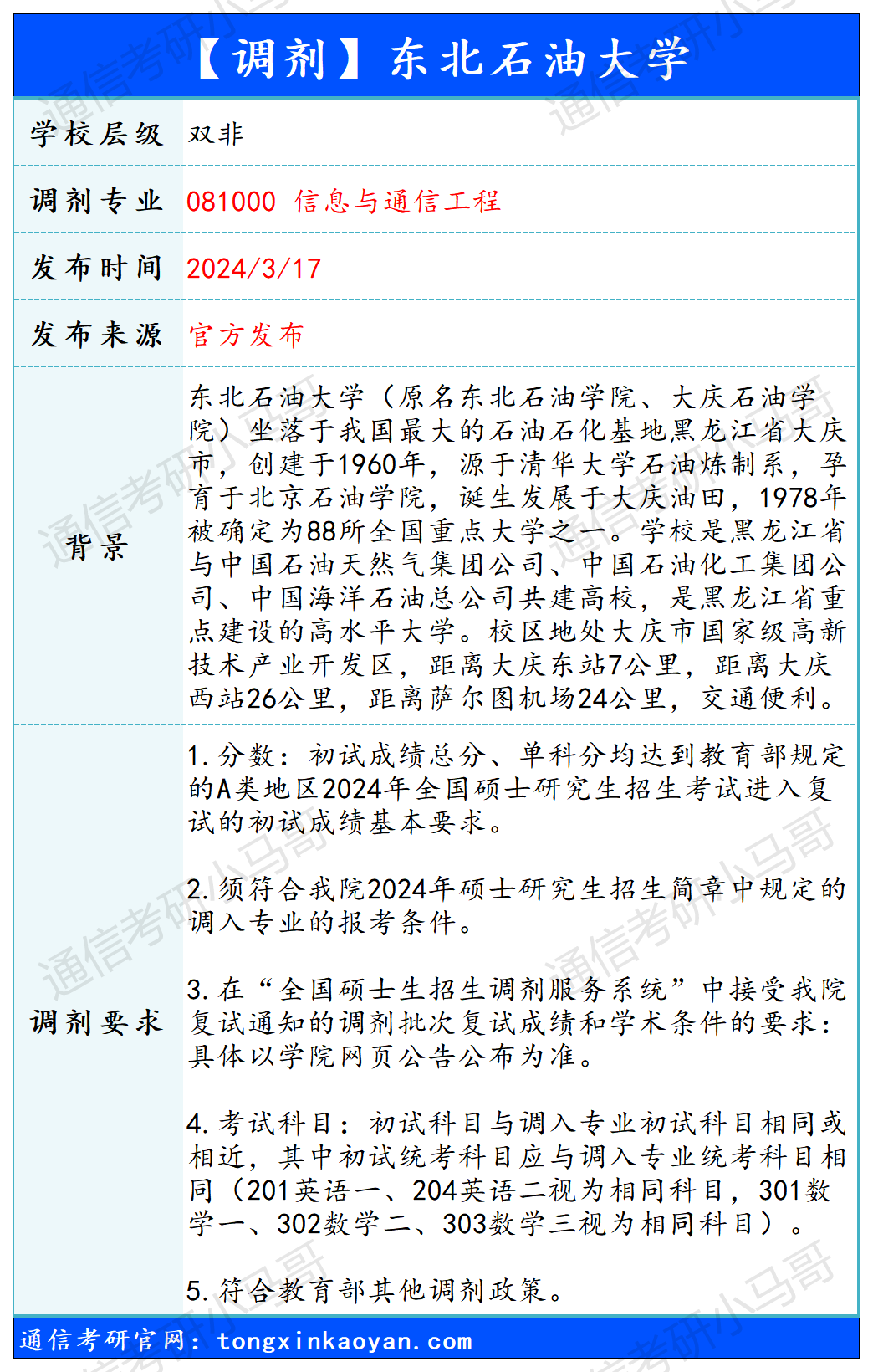 图片[1]-【240317】东北石油大学—081000 信息与通信工程-梦马考研