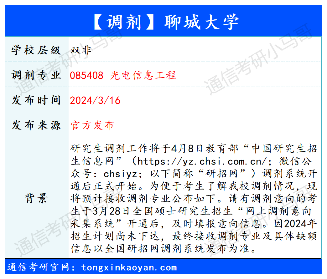 图片[1]-【240316】聊城大学—085408 光电信息工程-梦马考研