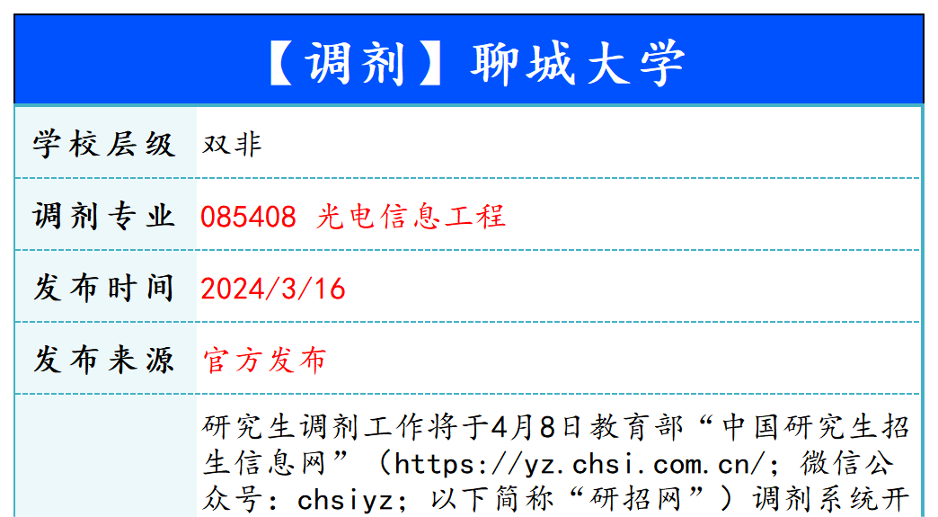 【240316】聊城大学—085408 光电信息工程-梦马考研