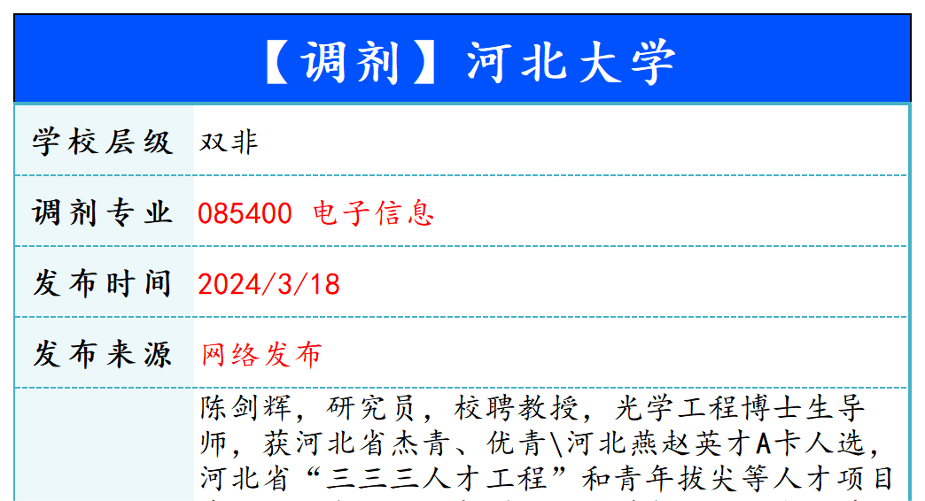 【240318】河北大学—085400 电子信息-梦马考研