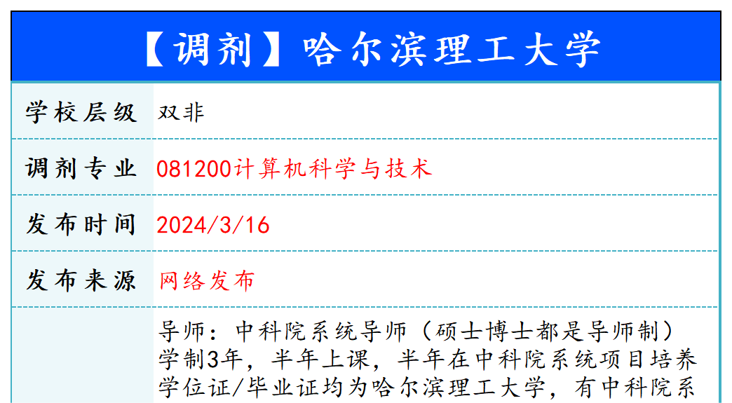 【240316】哈尔滨理工大学—081200计算机科学与技术-梦马考研