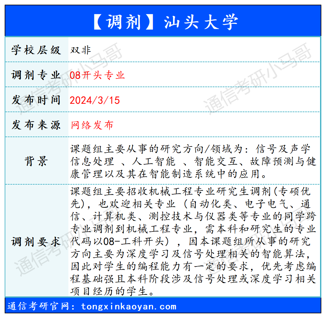 图片[1]-【240315】汕头大学—08开头专业-梦马考研