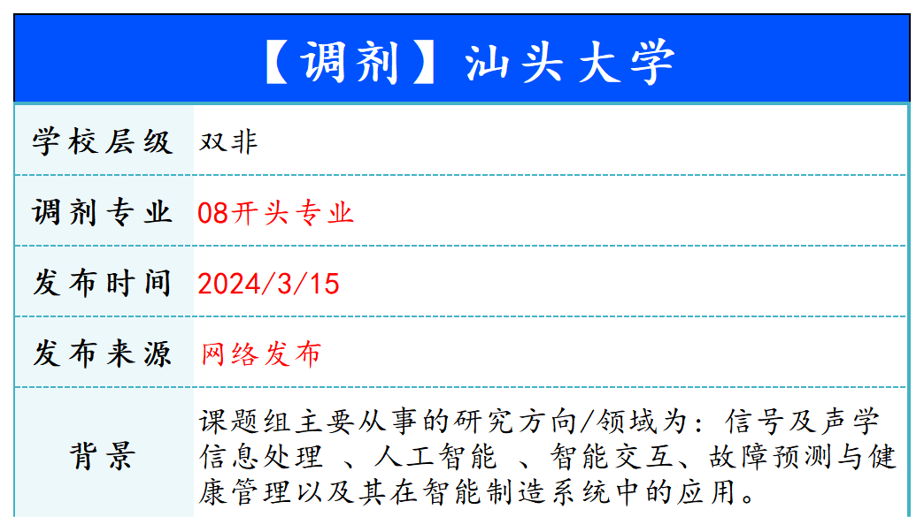 【240315】汕头大学—08开头专业-梦马考研