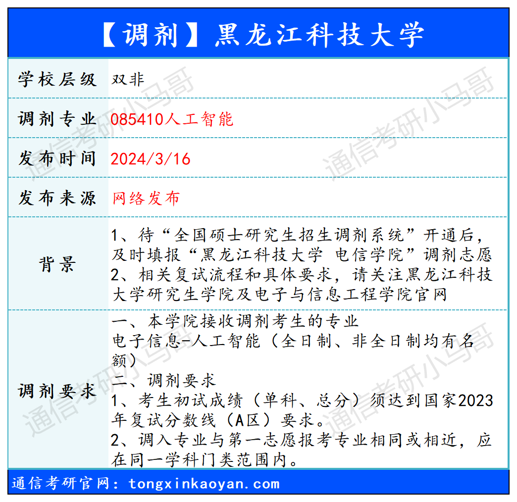 图片[1]-【240316】黑龙江科技大学—085410人工智能-梦马考研