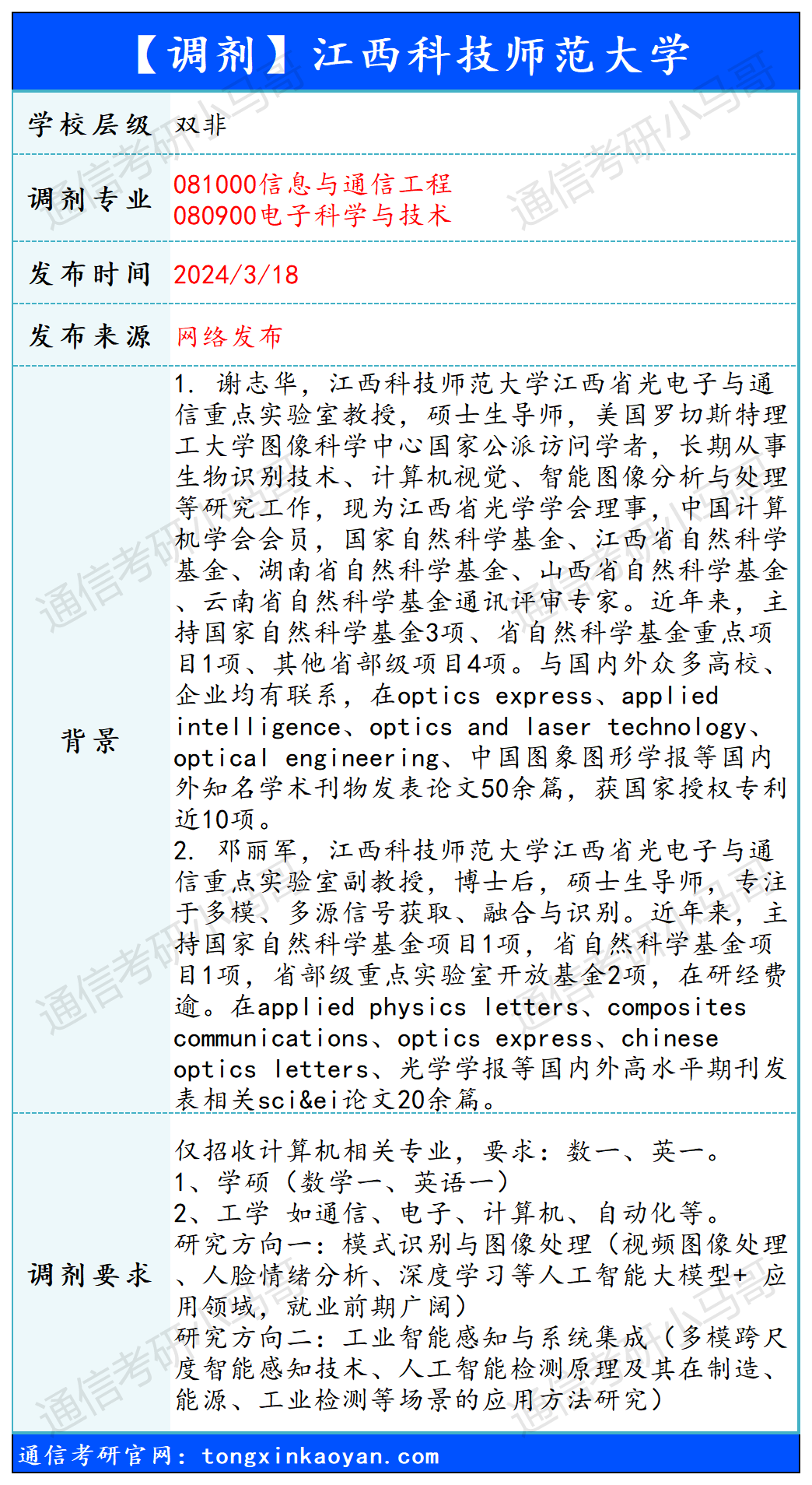 图片[1]-【240318】江西科技师范大学—081000信息与通信工程、080900电子科学与技术-梦马考研