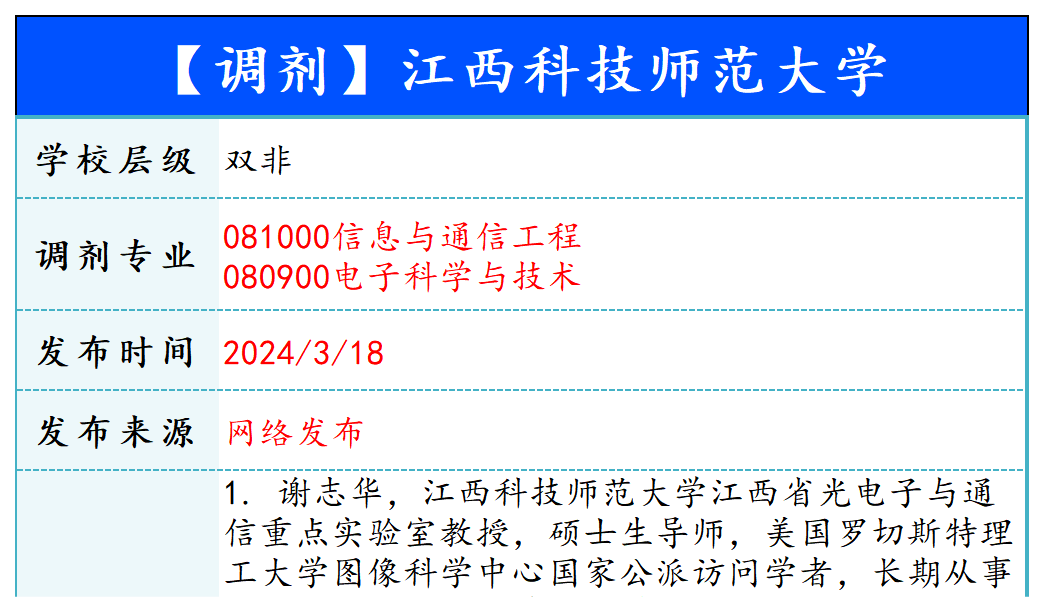 【240318】江西科技师范大学—081000信息与通信工程、080900电子科学与技术-梦马考研