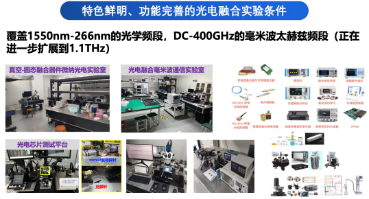图片[5]-【24电子科大】电院复试导师招生信息（非调剂，进入复试才能投递）-梦马考研