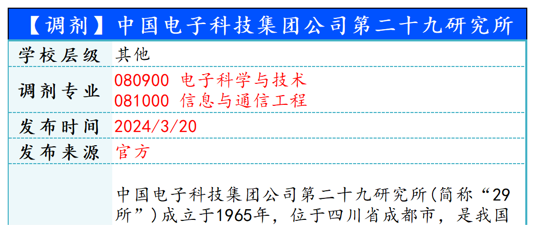 【240320 】中国电子科技集团公司第二十九研究所—080900 电子科学与技术、081000 信息与通信工程-梦马考研