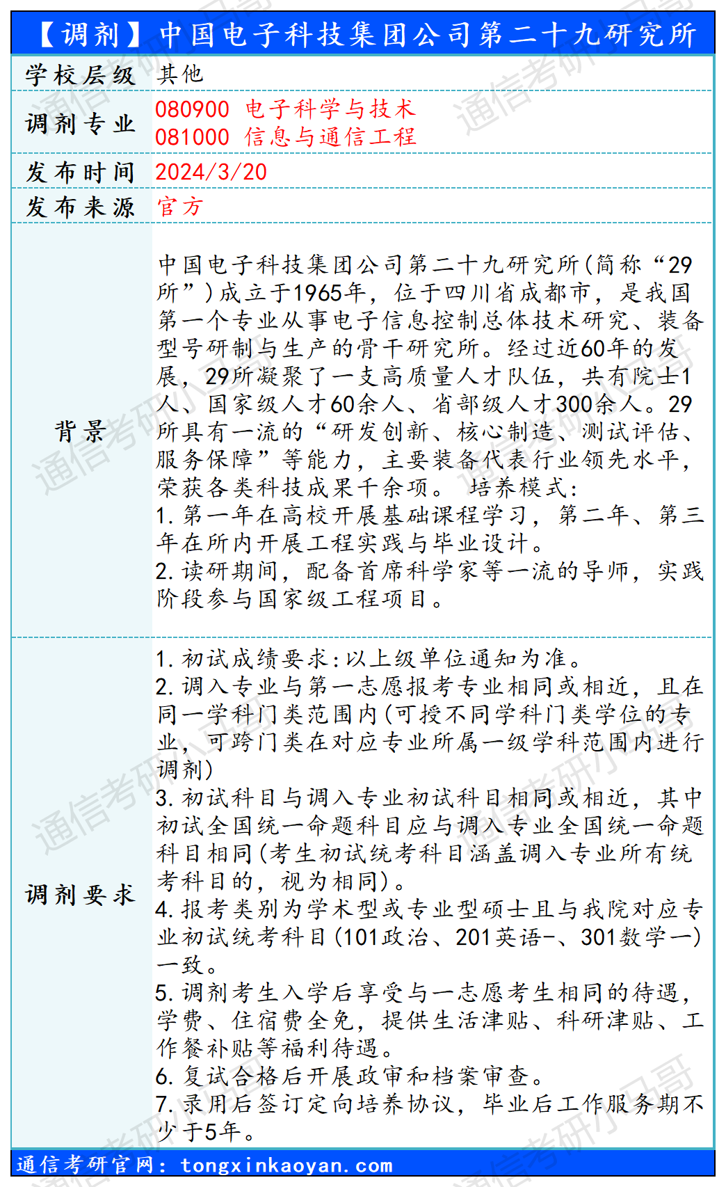 图片[1]-【240320 】中国电子科技集团公司第二十九研究所—080900 电子科学与技术、081000 信息与通信工程-梦马考研