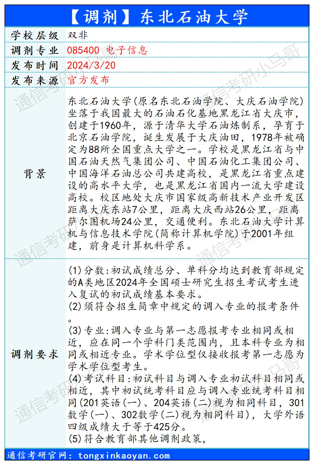 图片[1]-【240320】东北石油大学—085400电子信息-梦马考研