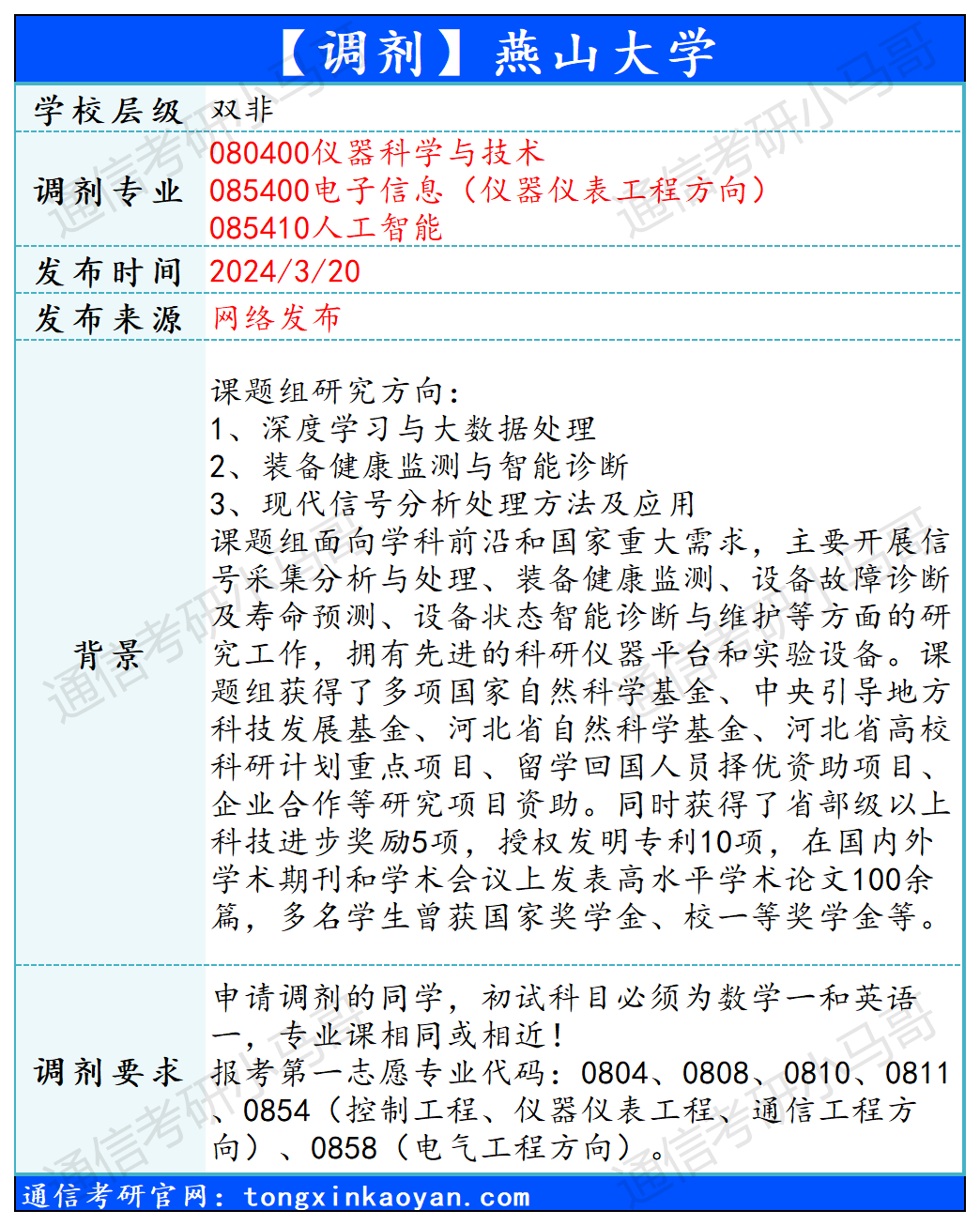图片[1]-【240320】燕山大学—080400仪器科学与技术、085400电子信息（仪器仪表工程方向）、085410人工智能-梦马考研