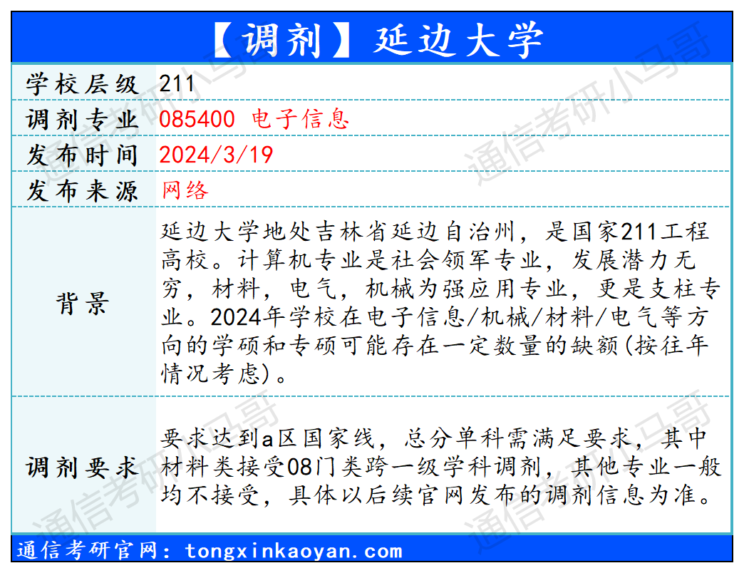 图片[1]-【240319】延边大学—085400电子信息-梦马考研