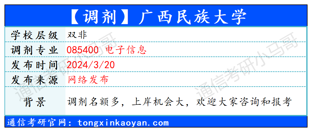 图片[1]-【240320】广西民族大学—085400 电子信息-梦马考研