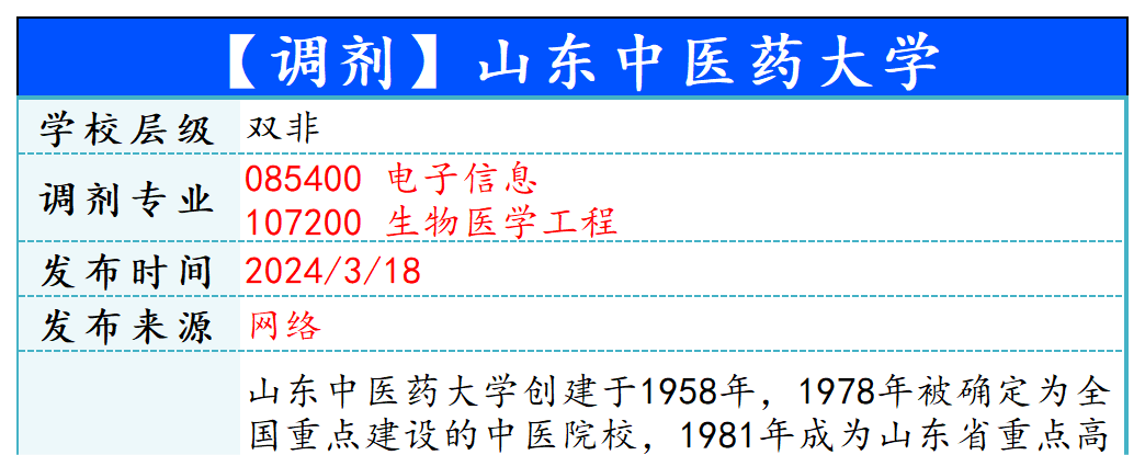 【240318】山东中医药大学—085400电子信息-梦马考研