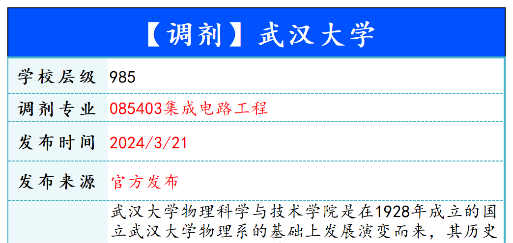 【240321】武汉大学—085403集成电路工程-梦马考研