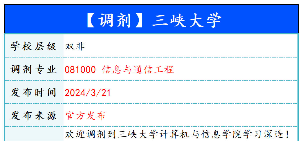 【240321】三峡大学—081000 信息与通信工程-梦马考研