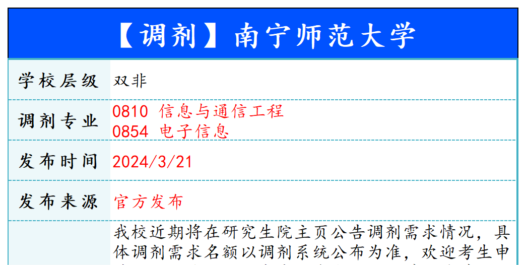 【240321】南宁师范大学—0810信息与通信工程、0854电子信息-梦马考研