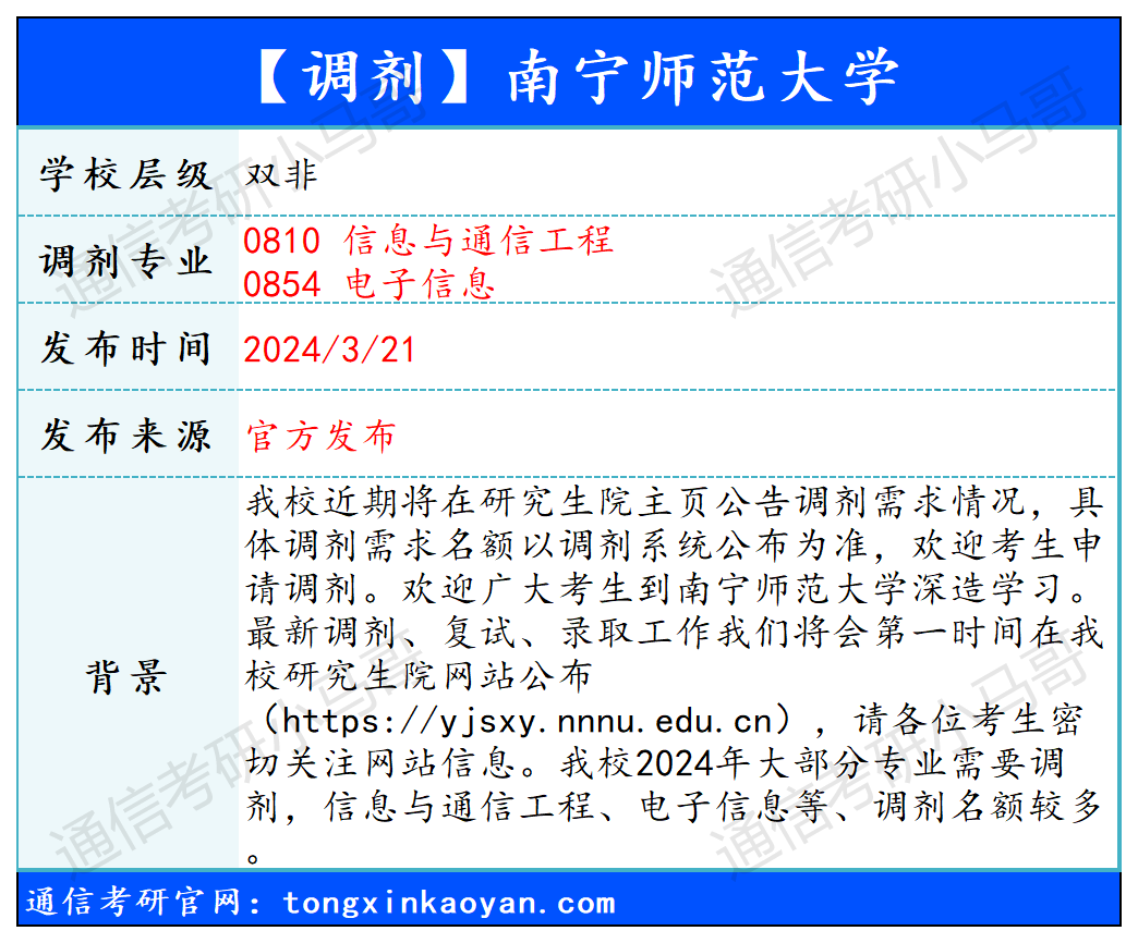 图片[1]-【240321】南宁师范大学—0810信息与通信工程、0854电子信息-梦马考研
