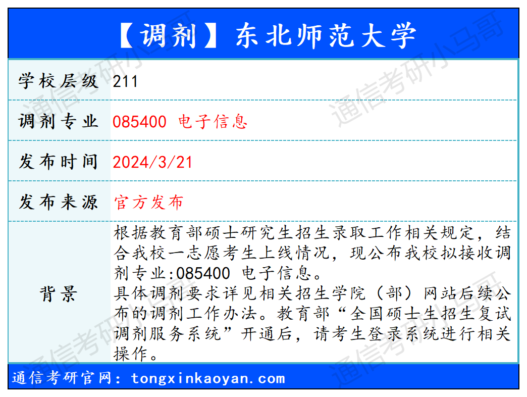 图片[1]-【240321】东北师范大学—085400电子信息-梦马考研