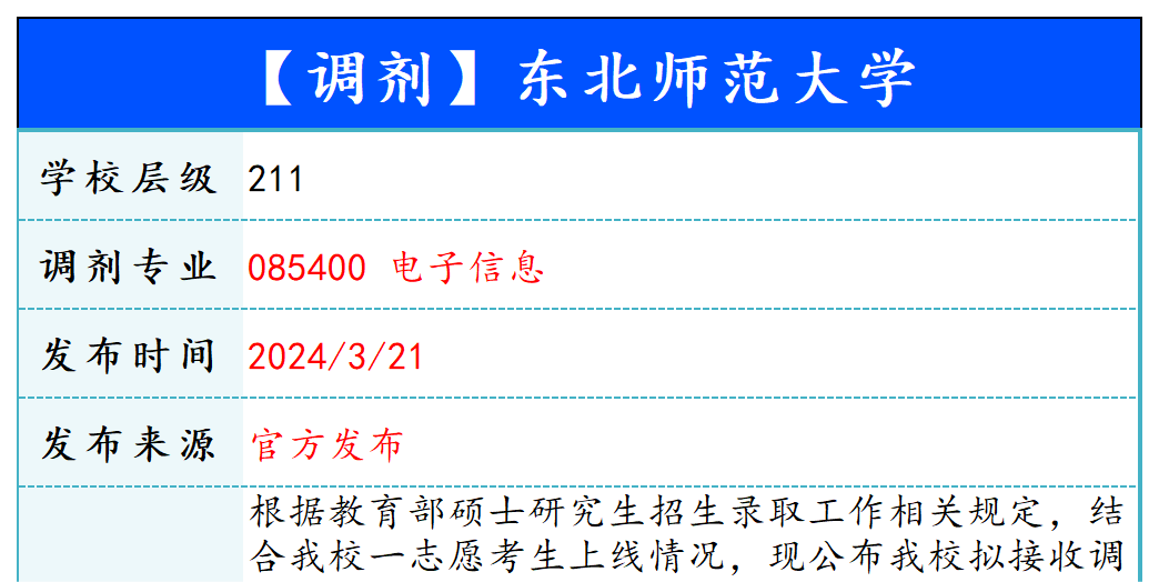 【240321】东北师范大学—085400电子信息-梦马考研