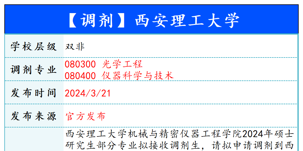 【240321】西安理工大学—080400仪器科学与技术-梦马考研