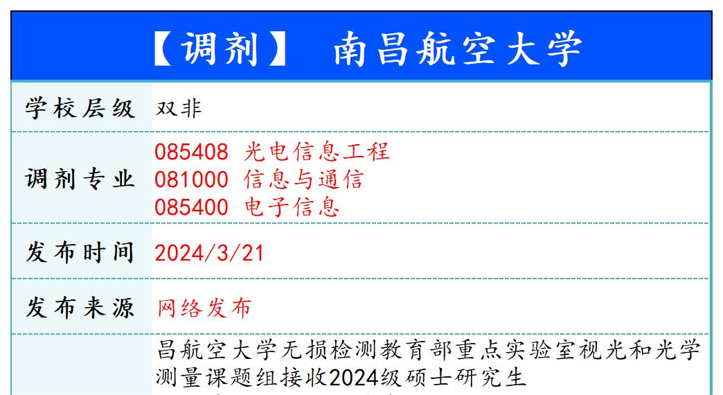 【240321】南昌航空大学—085408光电信息工程、081000信息与通信、085400电子信息-梦马考研