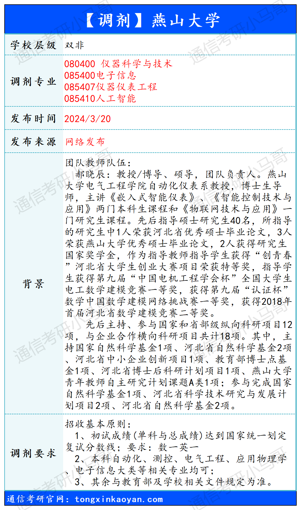 图片[1]-【240320】燕山大学—080400仪器科学与技术、085400电子信息、085407仪器仪表工程、085410人工智能-梦马考研