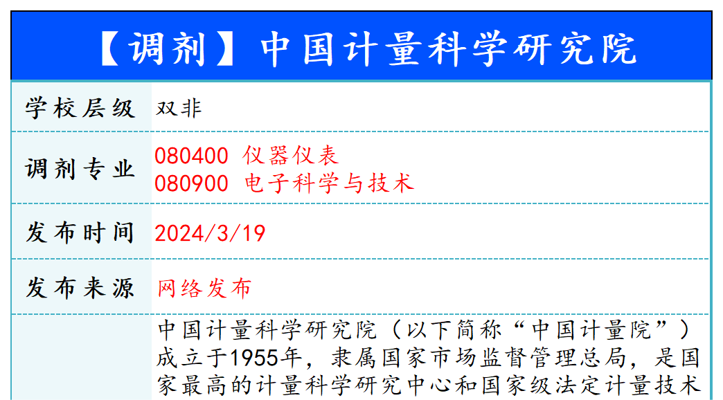 【240319】中国计量科学研究院—080400仪器仪表、080900电子科学与技术-梦马考研