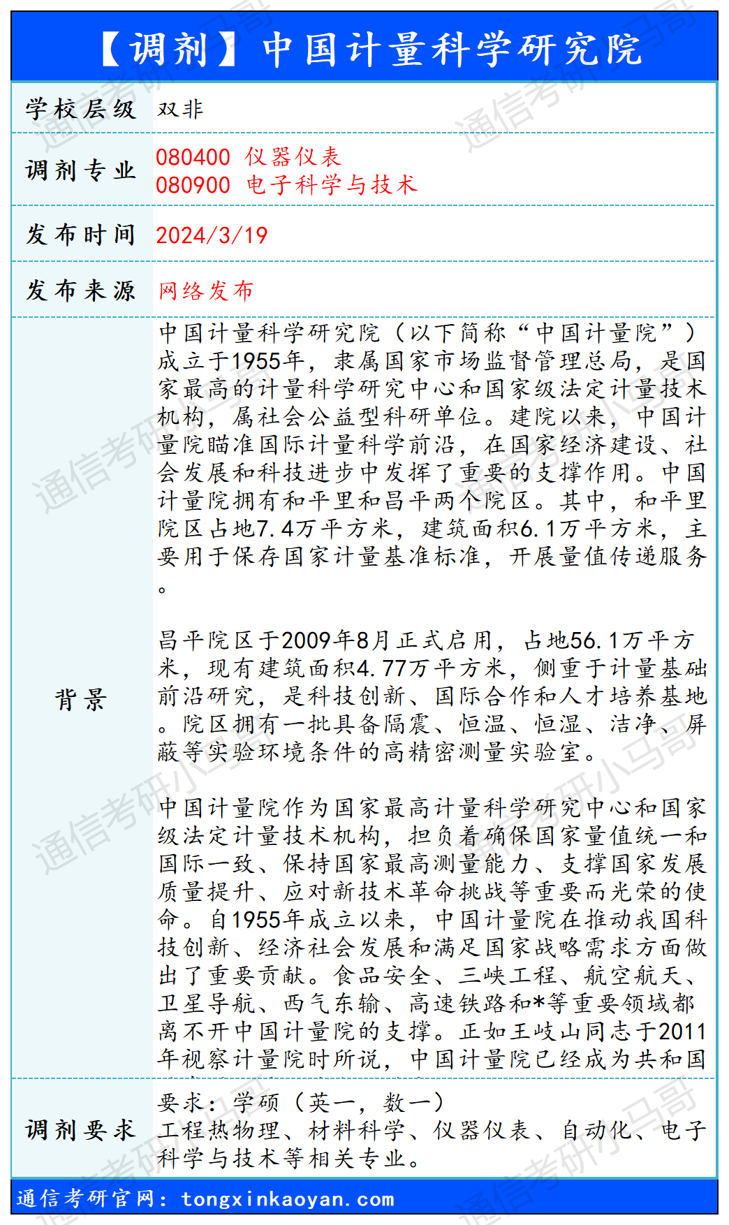 图片[1]-【240319】中国计量科学研究院—080400仪器仪表、080900电子科学与技术-梦马考研