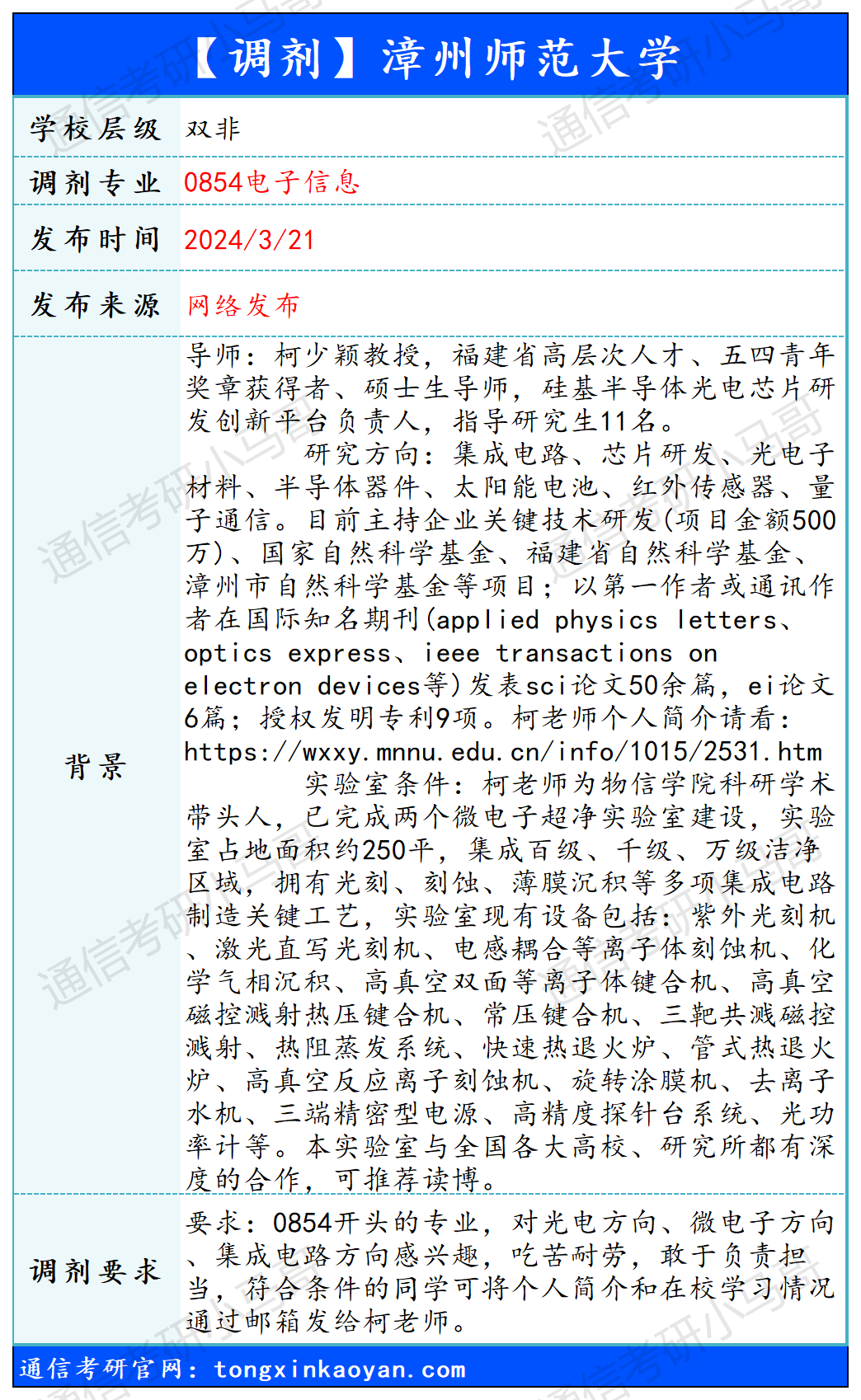 图片[1]-【240321】漳州师范大学—0854电子信息-梦马考研