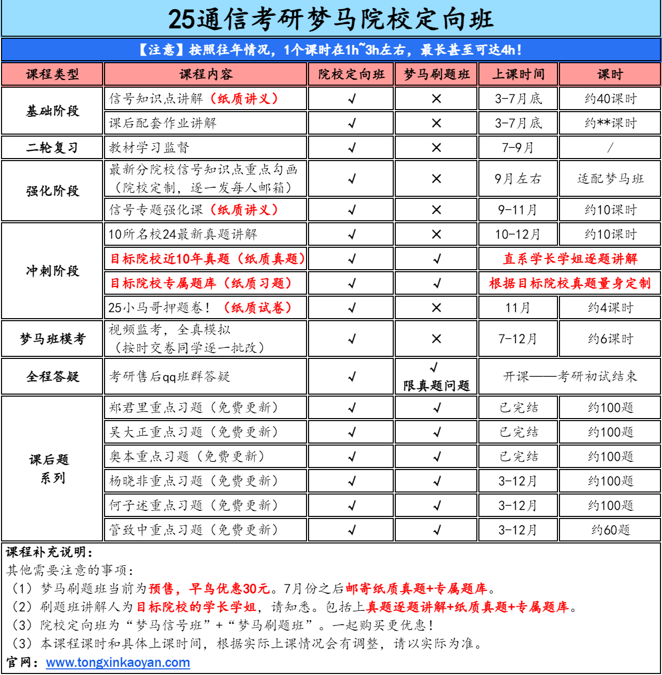 图片[4]-上海海事大学806