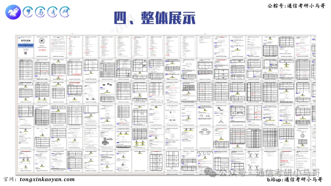 图片[5]-【25公式宝典】抽奖送20本！赔本来薅马毛！-梦马考研