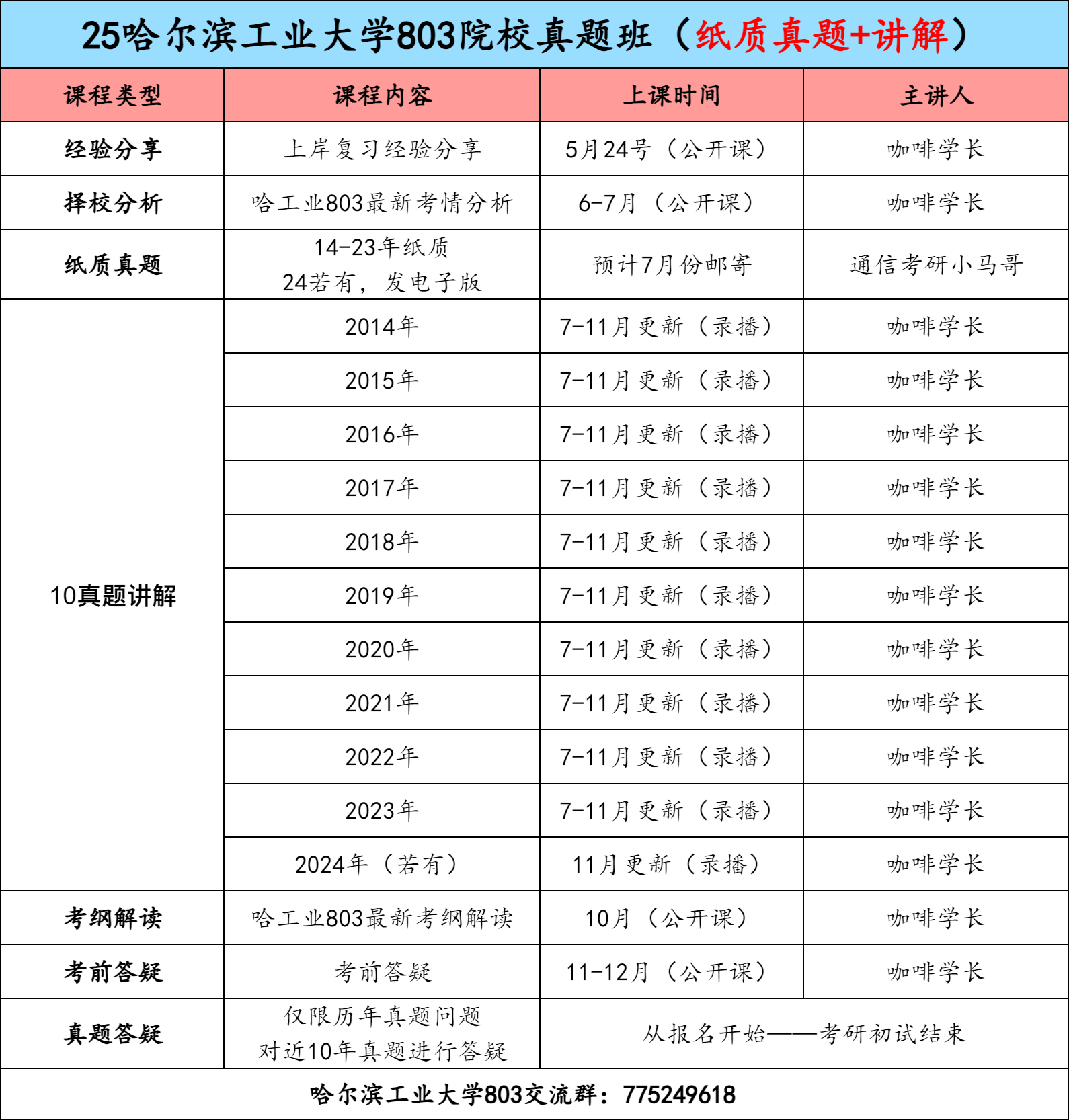 图片[3]-【试听】哈尔滨工业大学803考研真题班-梦马考研