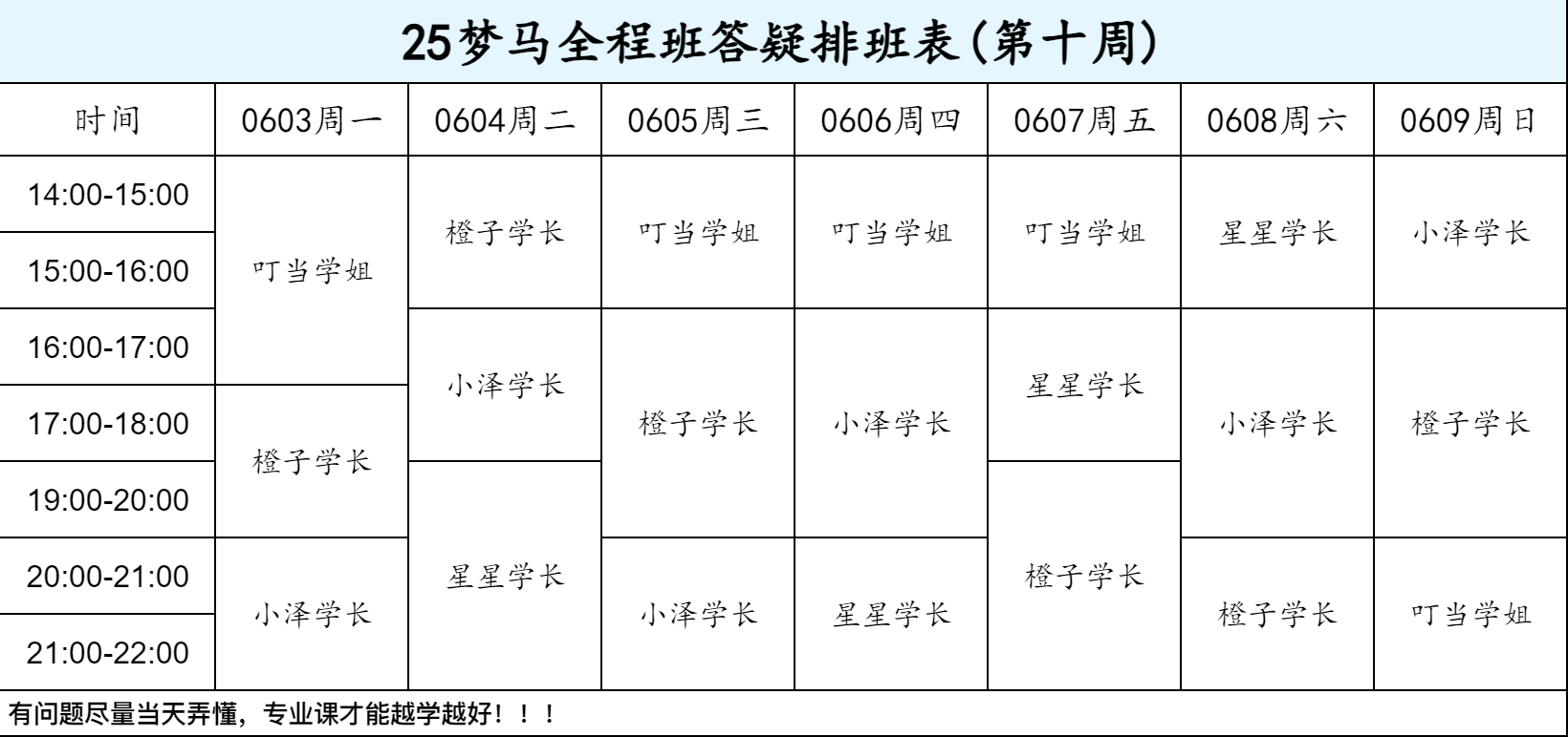 【六月-第十周-答疑排班表】-梦马班每日资讯！圈子-通信考研-梦马考研