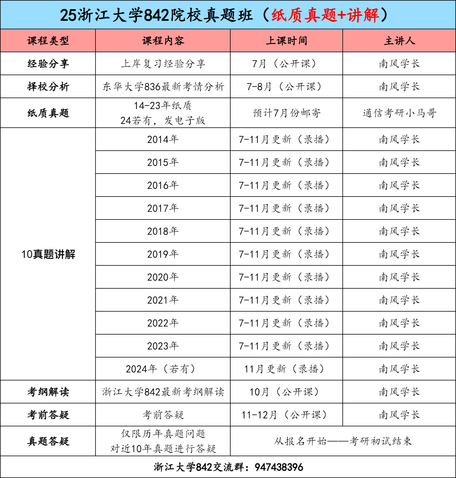 图片[3]-【报名方式】浙江大学842考研真题班-梦马考研
