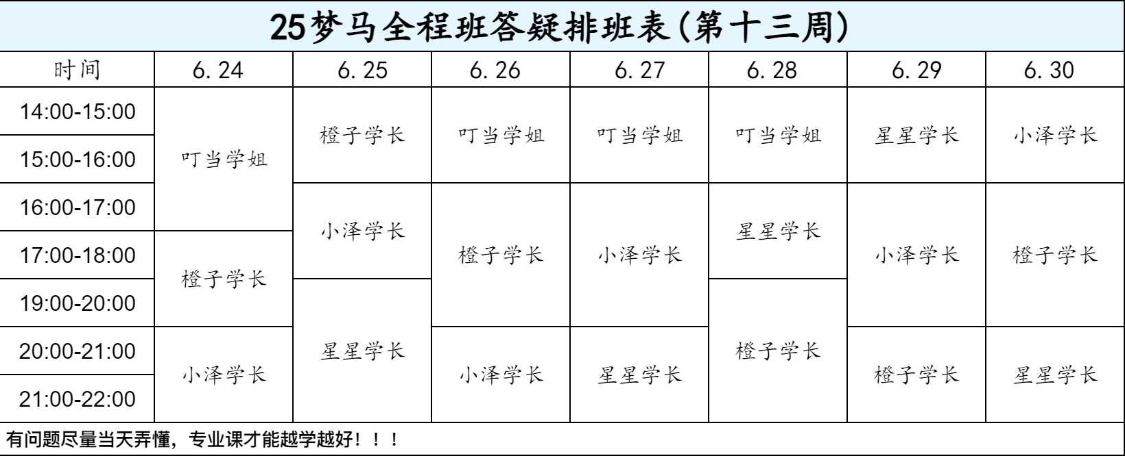 【六月-第十三周-答疑排班表】-梦马班每日资讯！圈子-通信考研-梦马考研