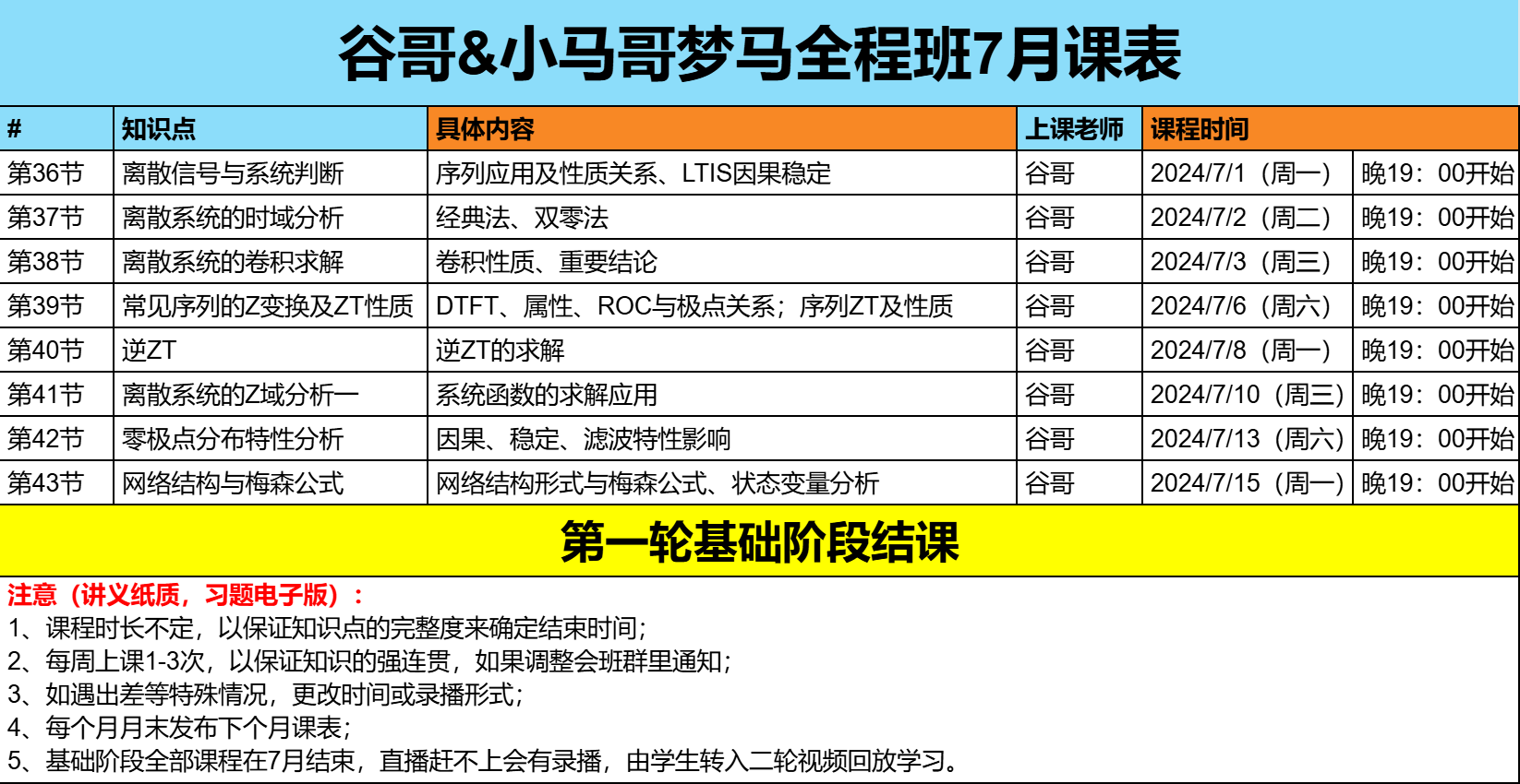 【梦马全程班】七月课表-梦马班每日资讯！圈子-通信考研-梦马考研