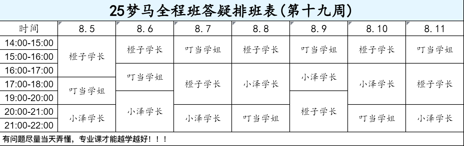 【八月-第十九周-答疑排班表】-梦马班每日资讯！圈子-通信考研-梦马考研