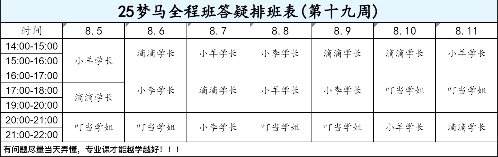 【八月-第十九周-答疑排班表】-梦马考研