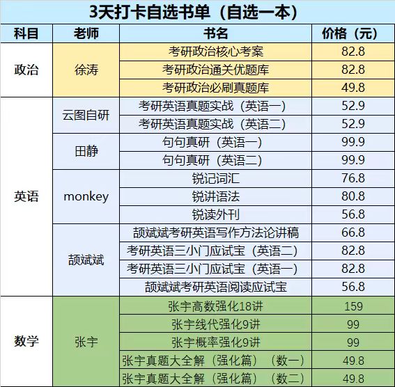 【云图送书】开学督学刷题打卡活动！-梦马班每日资讯！圈子-通信考研-梦马考研