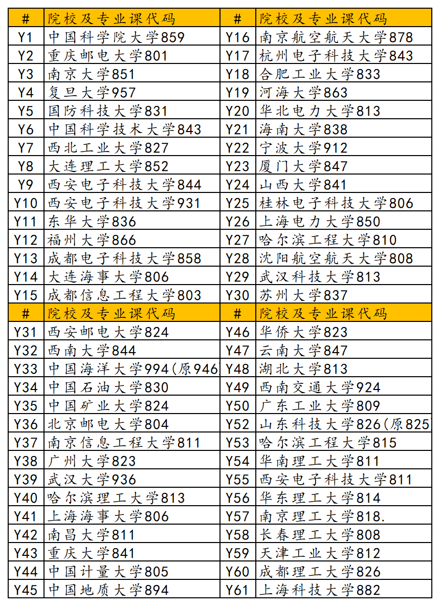 图片[3]-【梦马助手】领取海量免费资料-梦马考研