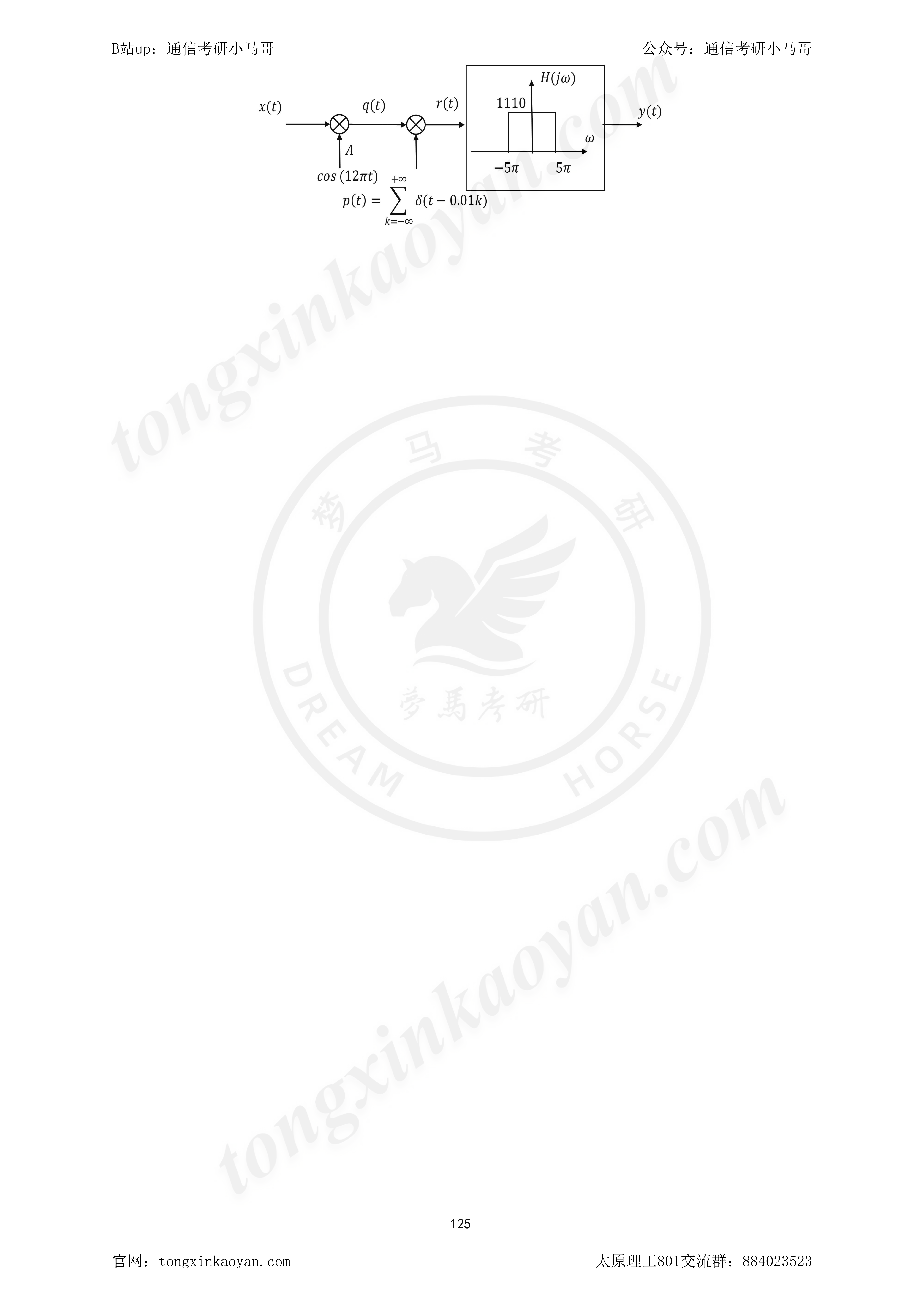 图片[2]-【23真题】很少见！第6题有点新颖！太原理工大学801-梦马考研