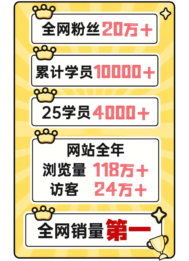 图片[6]-公开课-梦马考研