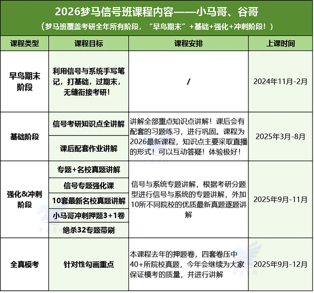 图片[12]-公开课-梦马考研