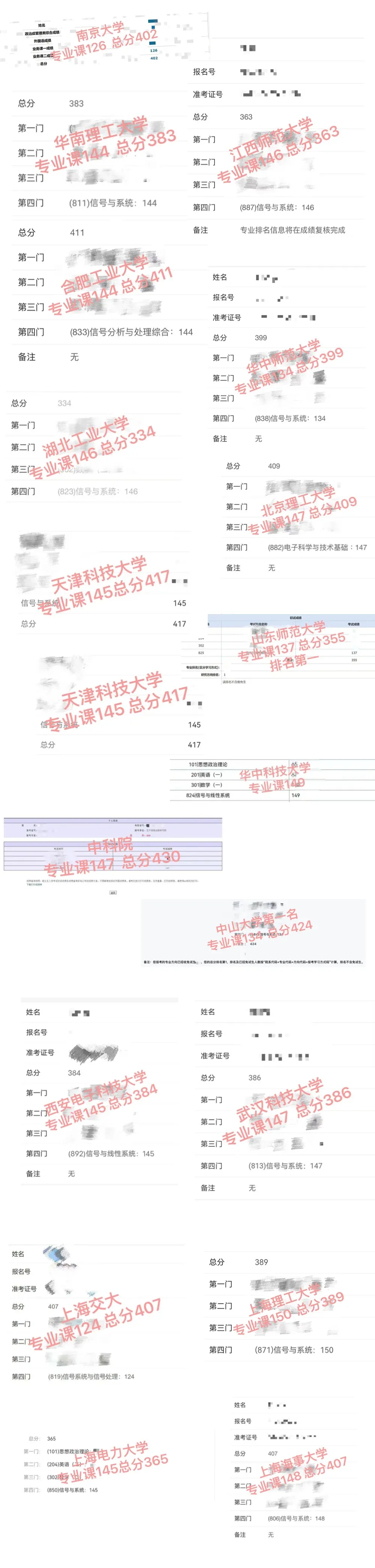 图片[6]-真离谱。还能买工作。-梦马考研