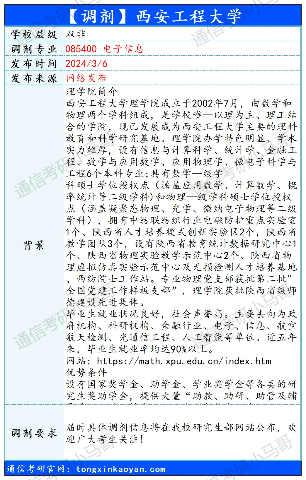 图片[1]-【250402】西安工程大学—085400电子信息-梦马考研