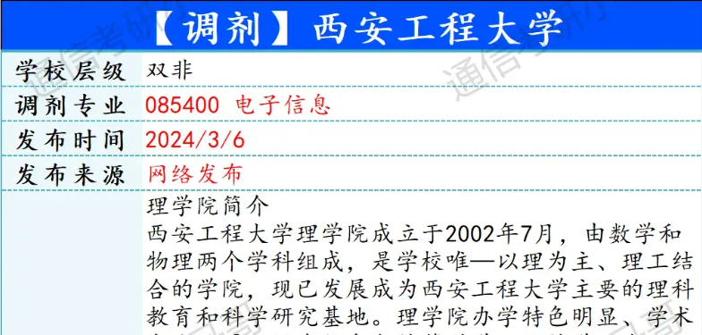 【250402】西安工程大学—085400电子信息-梦马考研