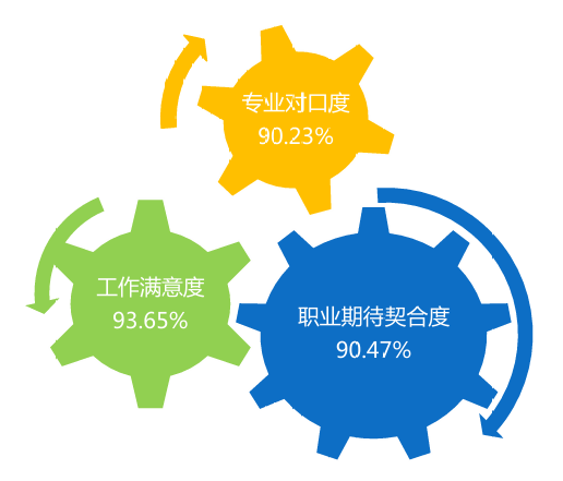 图片[14]-【择校】大量复试不及格被刷。-梦马考研