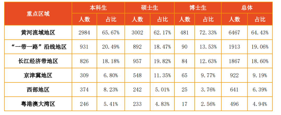 图片[11]-【择校】难顶！本校生照刷！-梦马考研